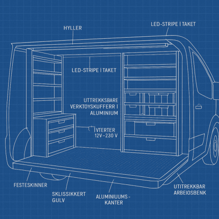Håndverker Van-konsept